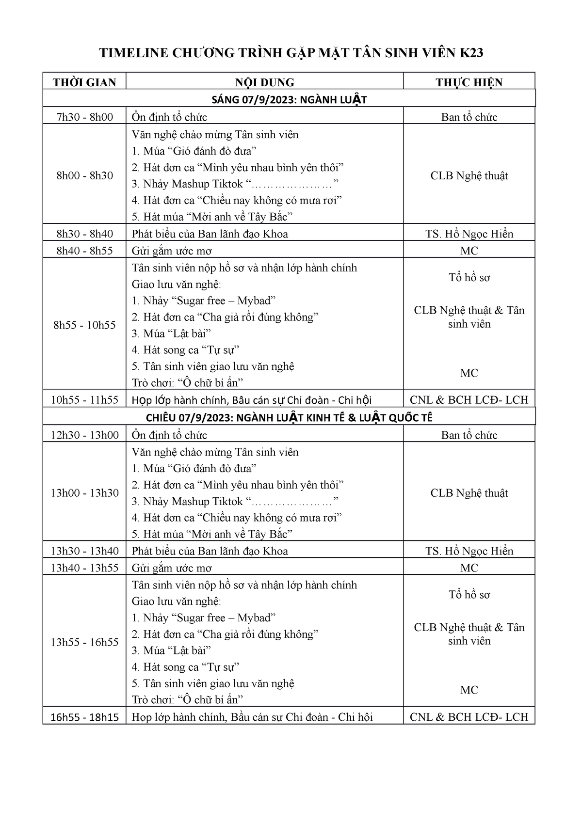 Timeline CH NG TR NH G P M T T N SINH VI N K docx filename UTF Timeline CHƯƠNG Studocu