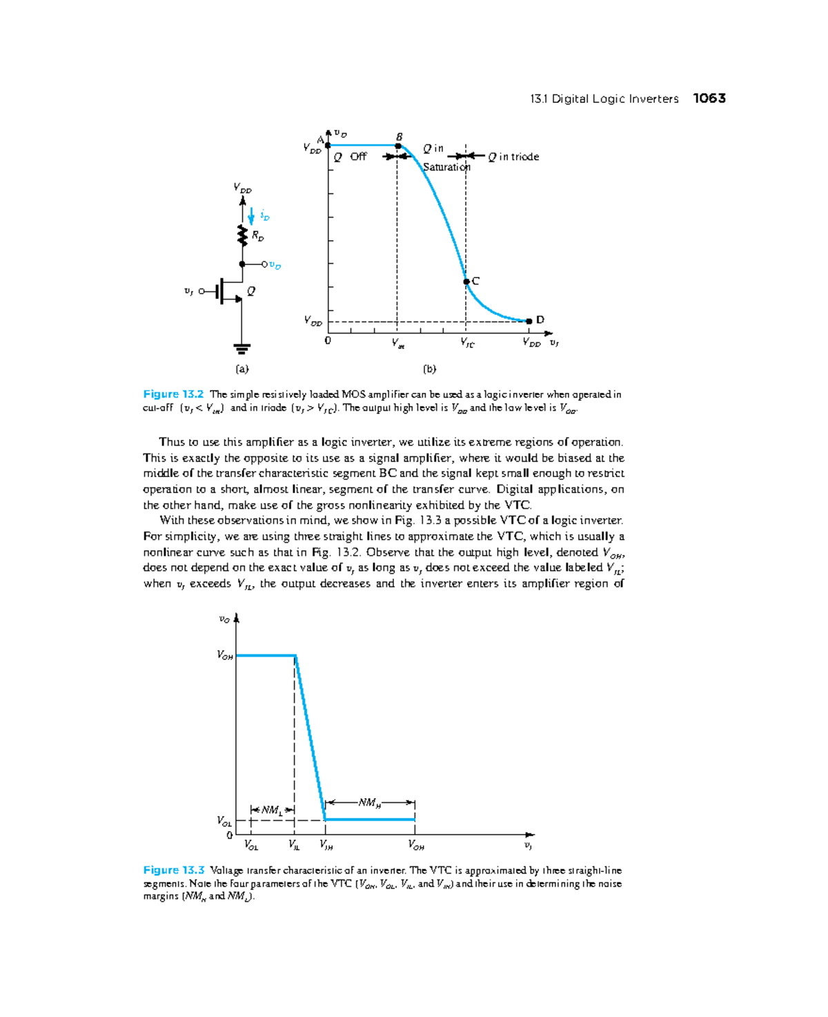 2 - Digital Logic Inverters - This is exactly the opposite to its use ...