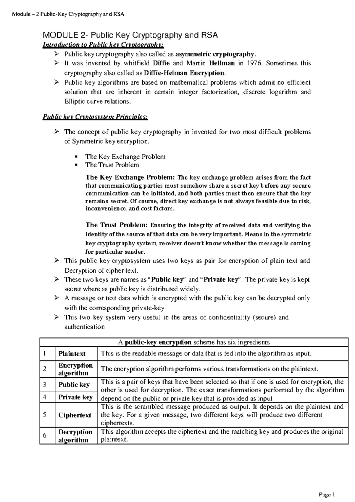 Module 2 Notes - MODULE 2- Public Key Cryptography and RSA Introduction ...