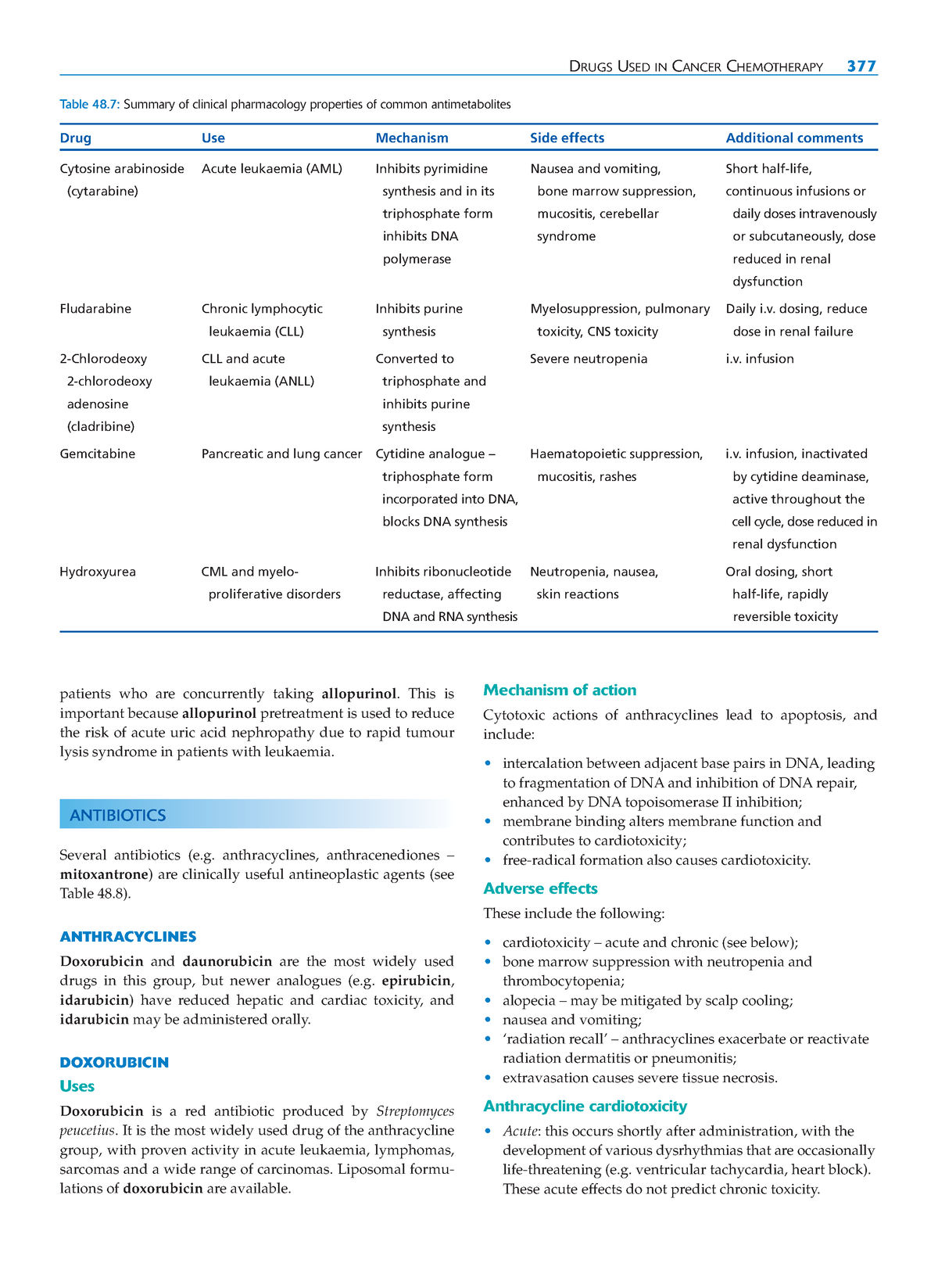 Clinicaln Pharmacology- Antibiotics - DRUGS USED IN CANCER CHEMOTHERAPY ...