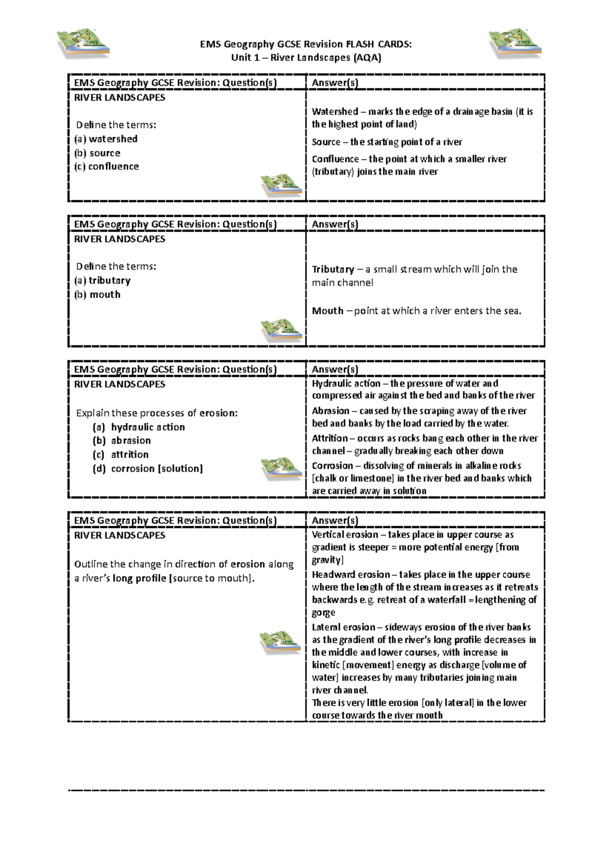 Unit 1 aqa river landscapes flash cards revision - Unit 1 – River ...