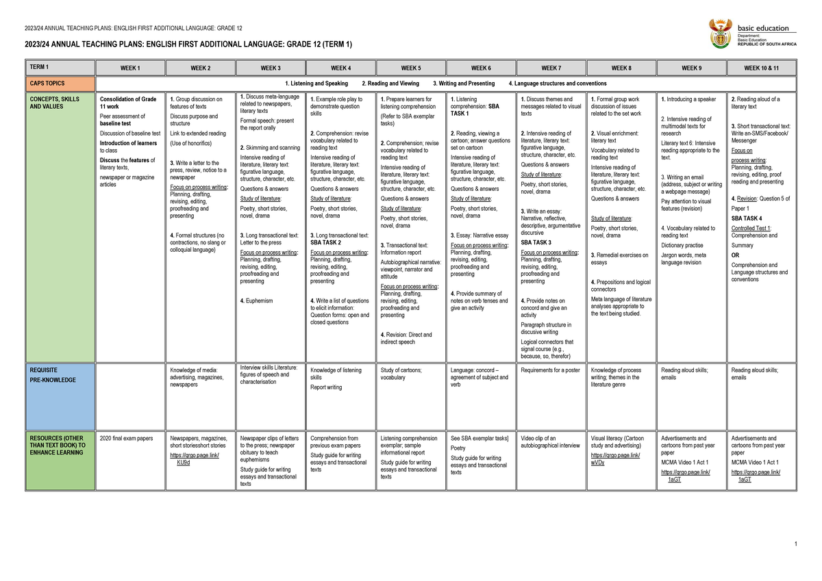 English FAL - 2024 - Check this out now - 2023/24 ANNUAL TEACHING PLANS ...