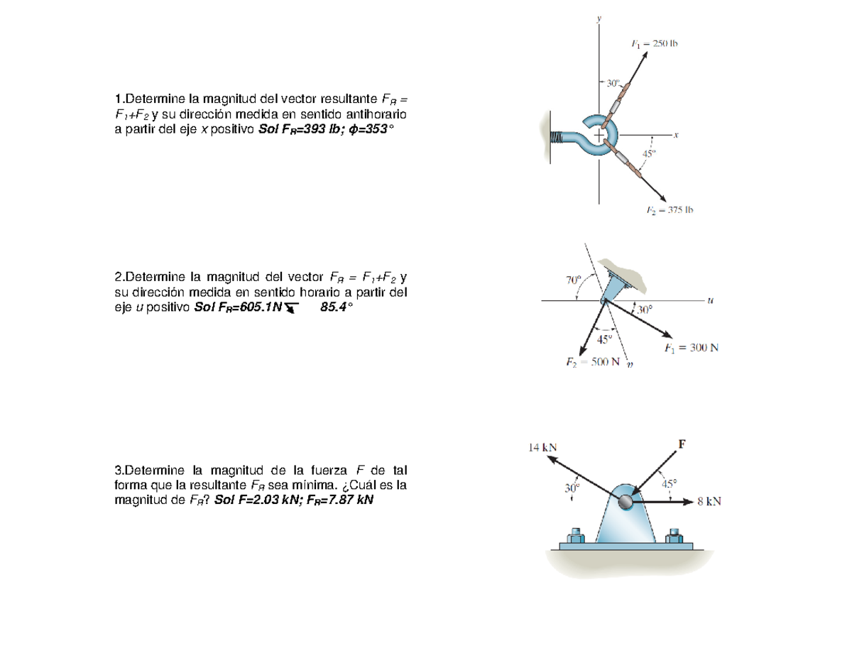 Serie 1 - Apuntes Estática - 1 la magnitud del vector resultante FR = F