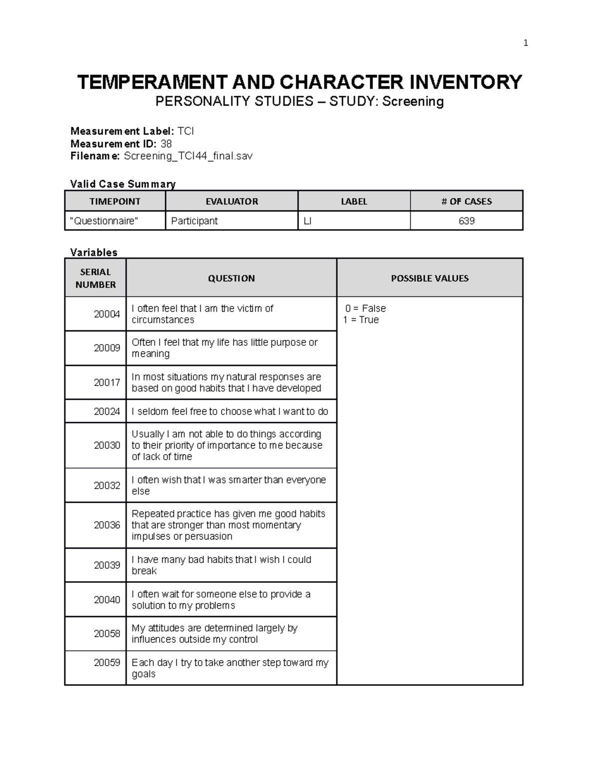 Screening TCI 44 codebook - 1 TEMPERAMENT AND CHARACTER INVENTORY PERSONALITY STUDIES – STUDY ...