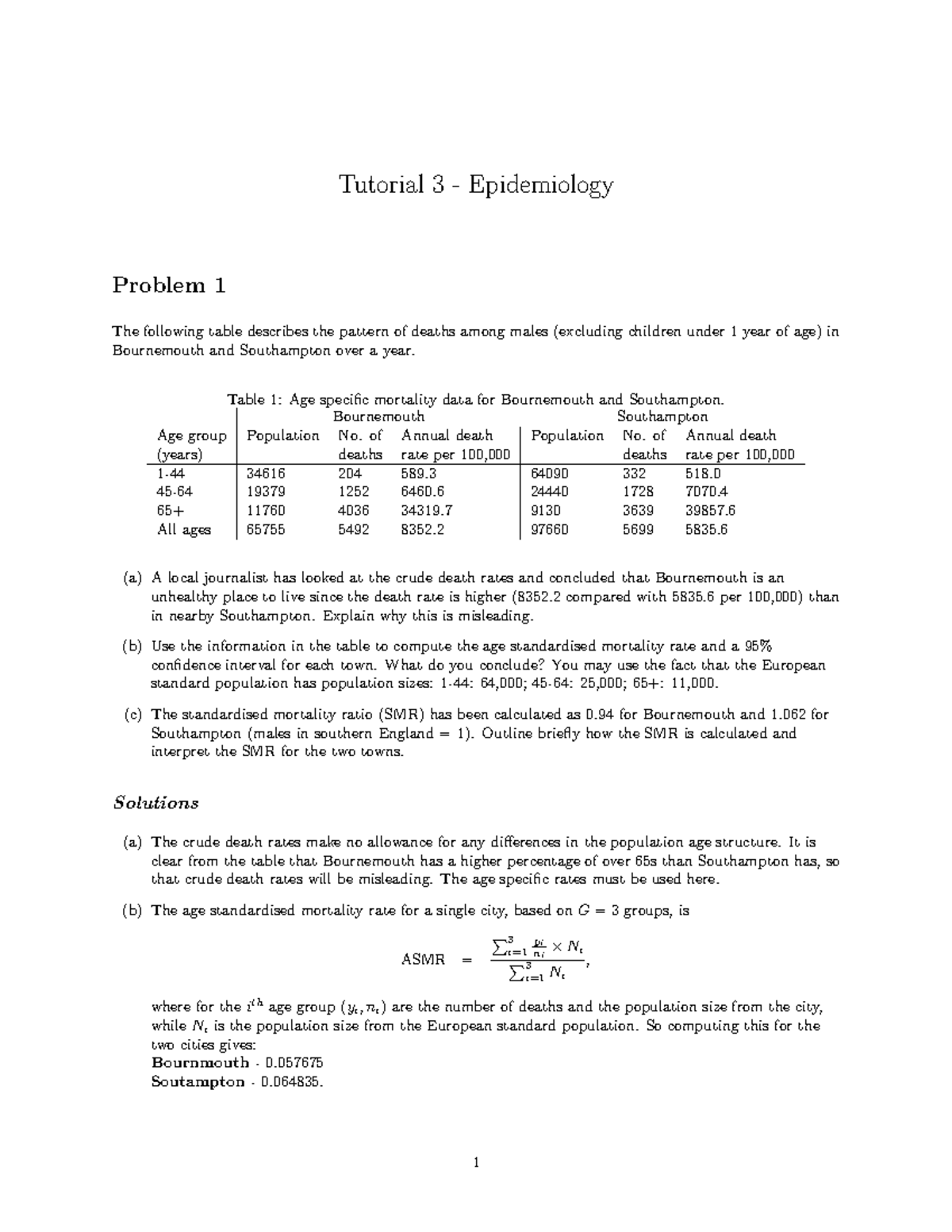 Solutions Tutorial 3 Epidemiology Tutorial 3 Epidemiology Problem 1 Solutions Tutorial 3 Epidemiology Tutorial 3 Epidemiology Problem 1
