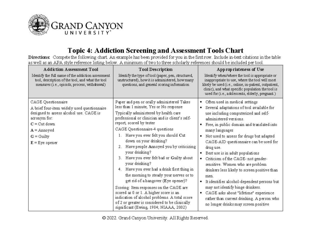 Addiction Screening And Assessment Tools Chart Obj 41 Topic 4 Addiction Screening And