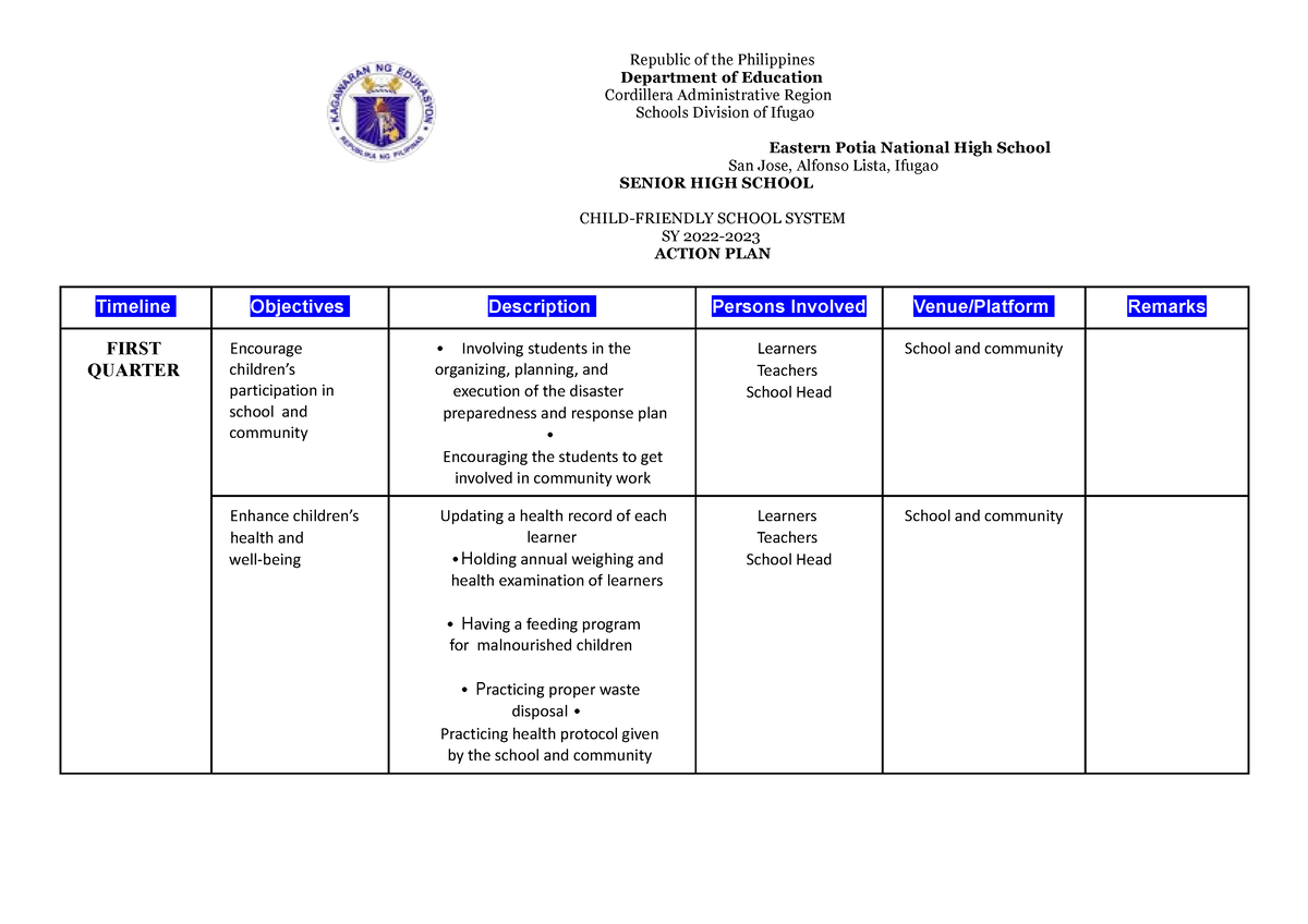 Action plan cfss 2022-2023 - Republic of the Philippines Department of ...