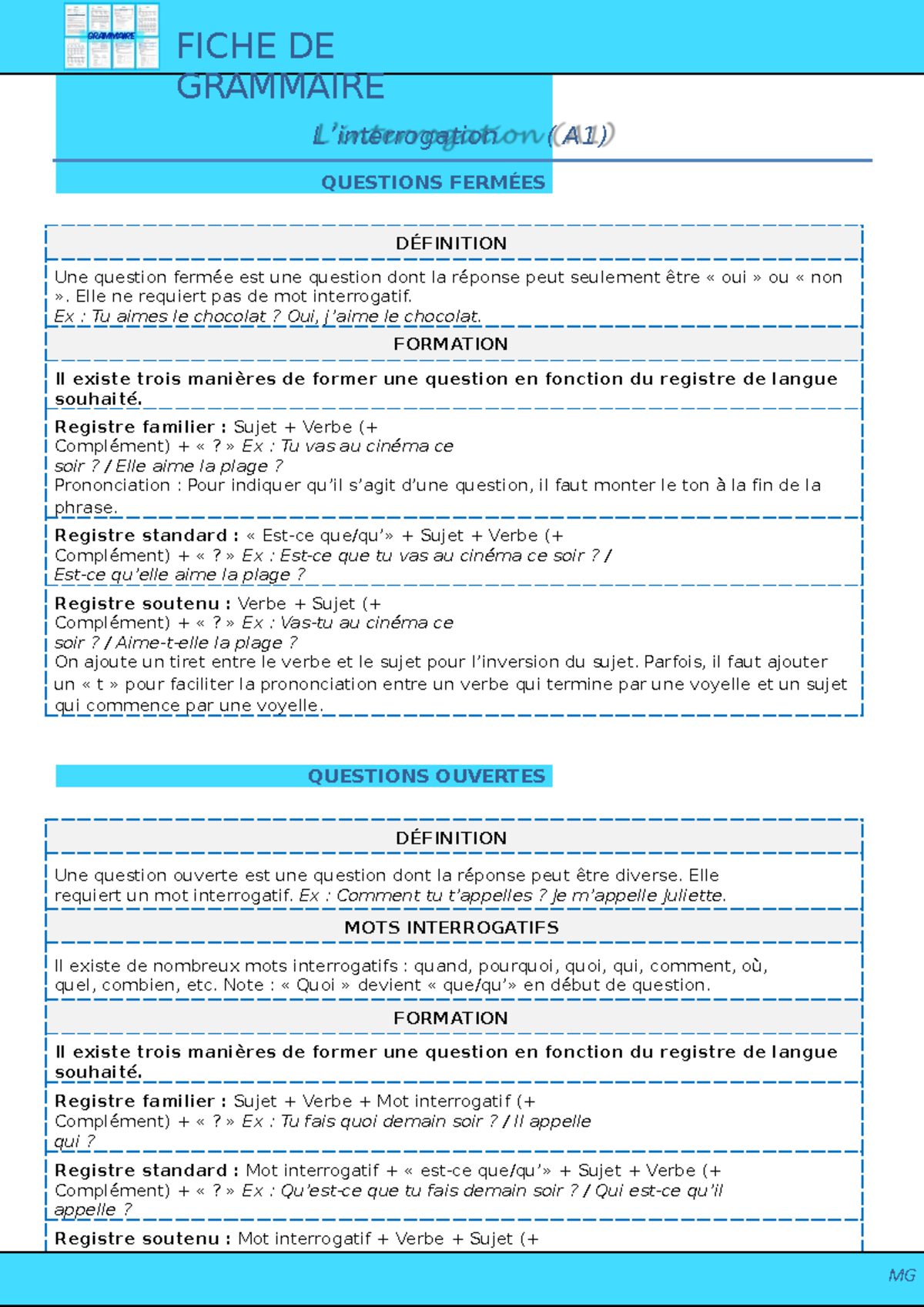 A1 grammaire interrogation - QUESTIONS FERMÉES DÉFINITION Une question ...