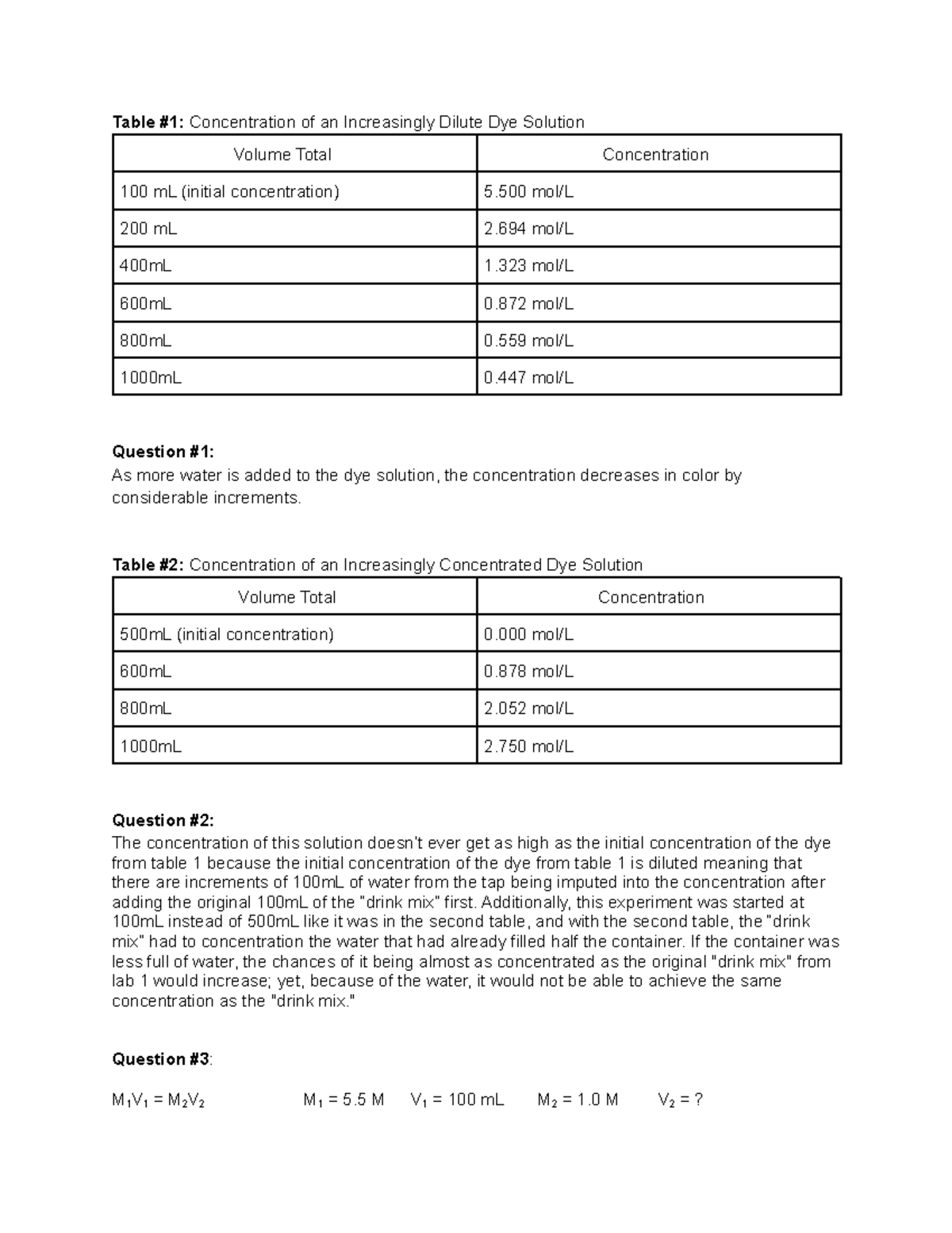 Determining the Concentration of a Solution Beer’s Law prelab Table