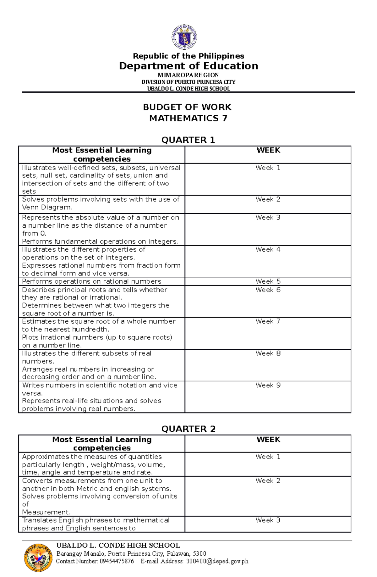 Budjet of workfor mathematics Grade 7-10-Fourth quarter - Republic of ...