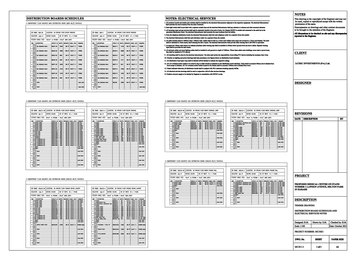 Medical Centre DB Schedules-Model - electrical machines - Studocu