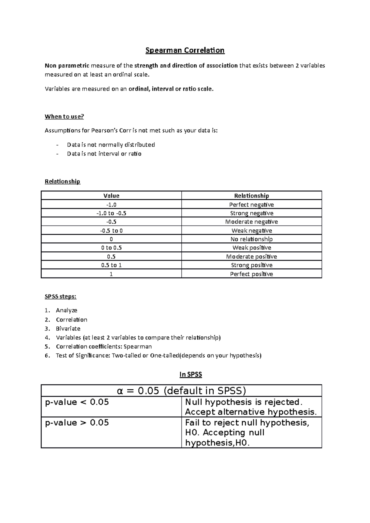 Spearman Correlation - Copy - Spearman Correlation Non parametric ...