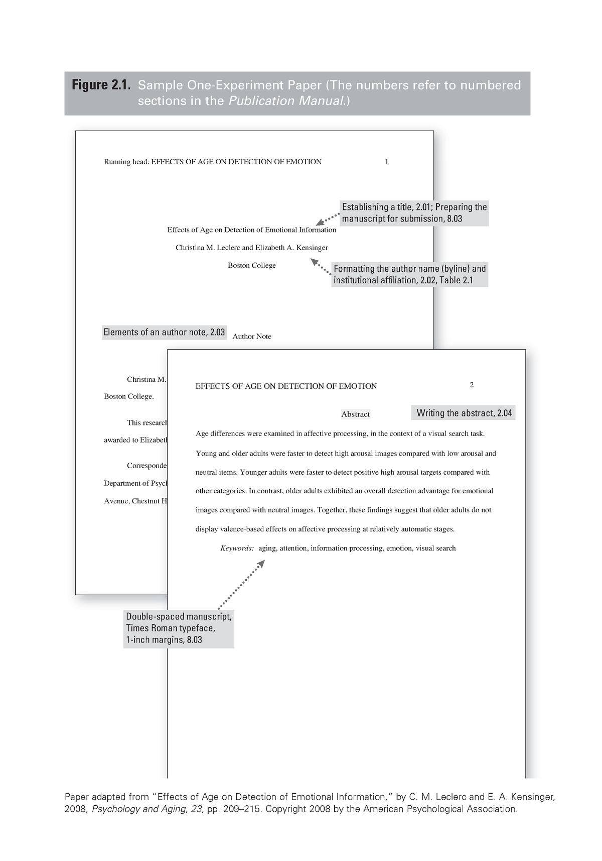 APA 6 Style Examples - Figure 2. Sample Paper (The numbers refer to ...