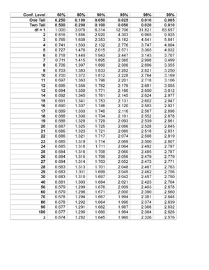 Exogenic Processes Worksheet - Activity No.___ Exogenic Process ...