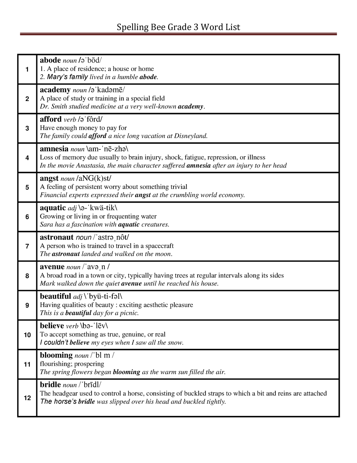 spelling-bee-list-grade-3-1-abode-noun-b-d-1-a-place-of