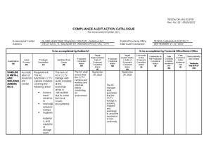 6b Table of Specifications - TABLE OF SPECIFICATION Objectives/Content ...