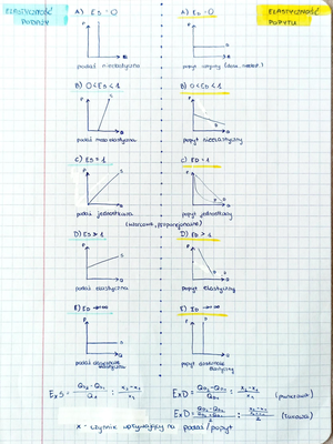 [Solved] 1 Przedstaw wykres rynku wolnokonkurencyjnego i punktu ...