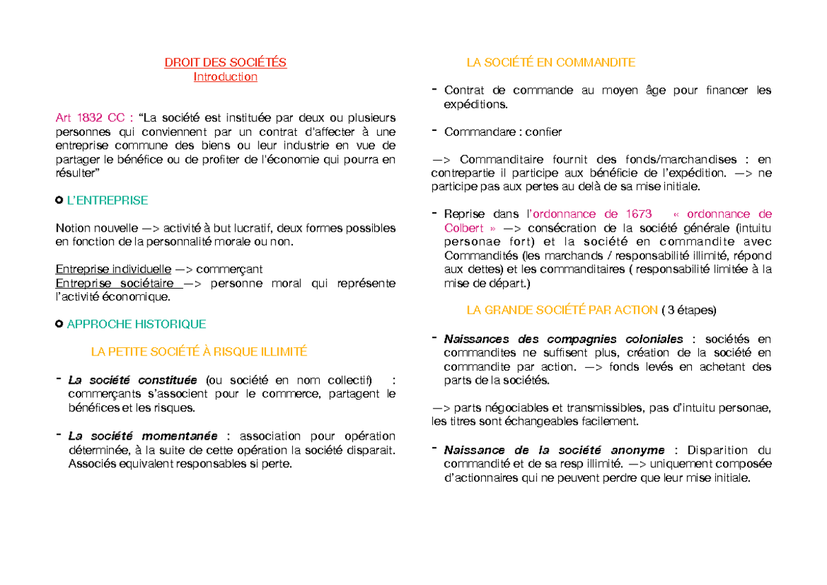 Fiches droit des sociétés - intro - Droit Social - La Rochelle - Studocu