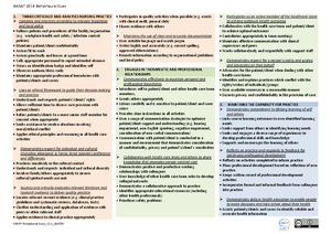 Behavioural 20cues Ansat 202016 Ansat 2016 Behavioural Cues Ansat Behavioural Cues V1 2 1 Studocu