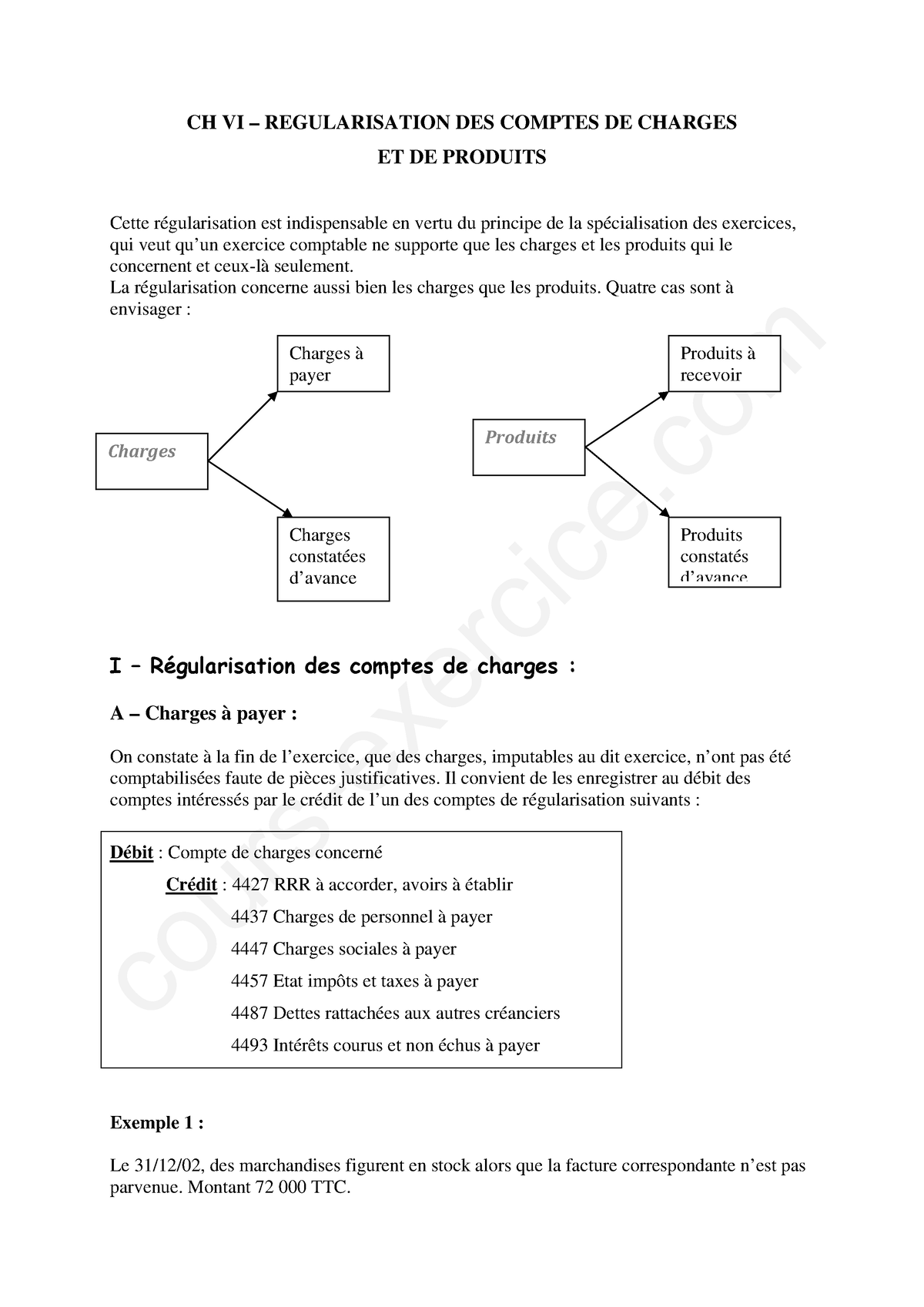 Regularisation Des Comptes De Charges Et Produits - Cours-exercice CH ...