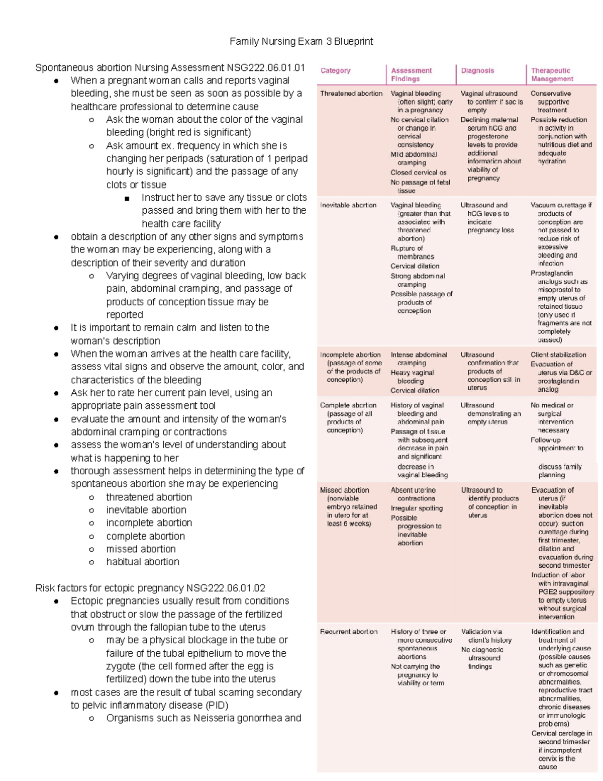 Family Nursing OB Exam 3 Blueprint Answers - Family Nursing Exam 3 ...