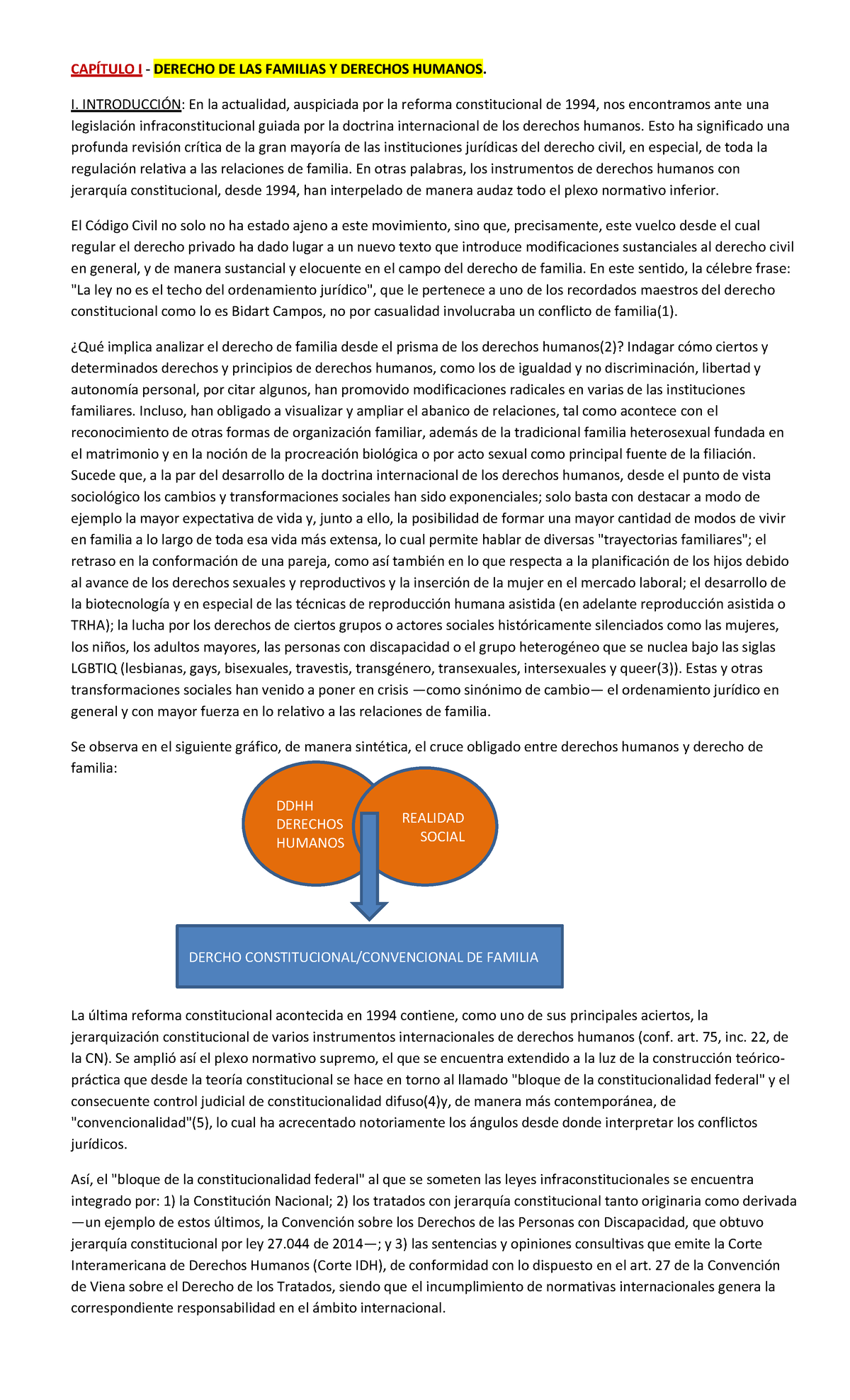 Resumen Manual Herrera-Mirzu - CAPÍTULO I - DERECHO DE LAS FAMILIAS Y ...