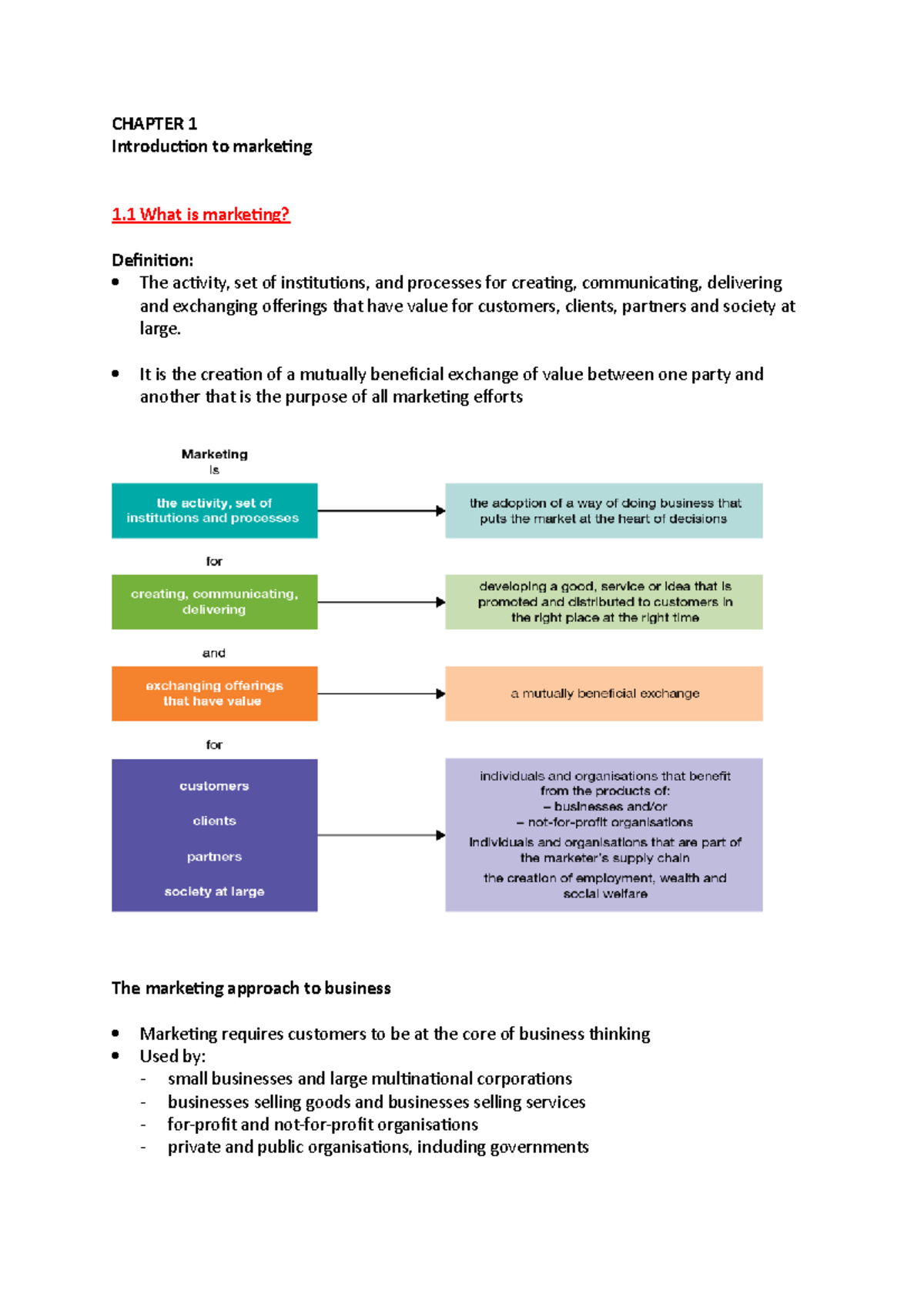 Chapter 1 - Summary Marketing Fundamentals - CHAPTER 1 Introduction to ...