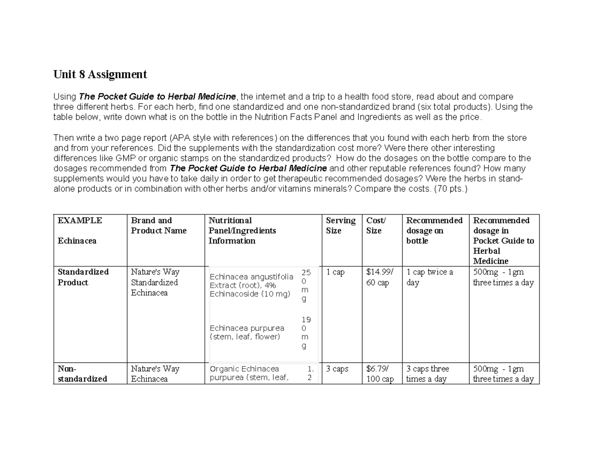 Unit 8 Assignment Template - Unit 8 Assignment Using The Pocket Guide ...