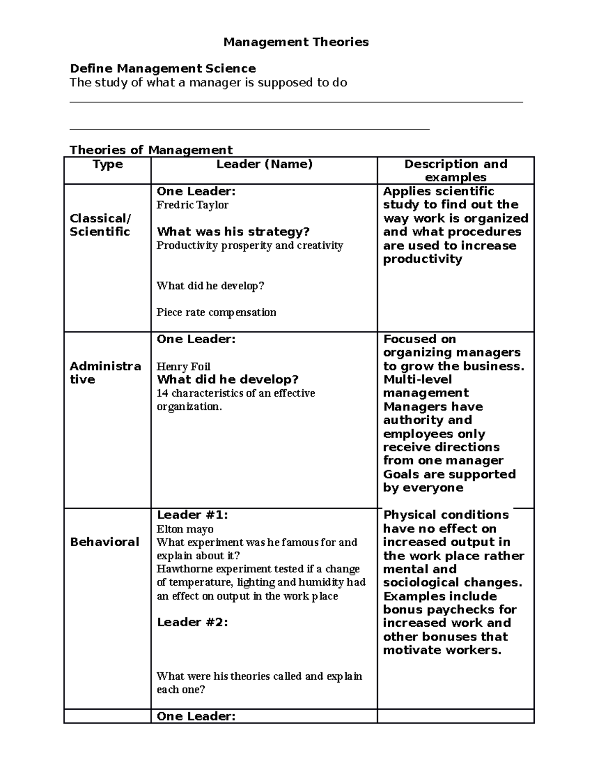 Management Theories Guided Notes - Management Theories Define ...