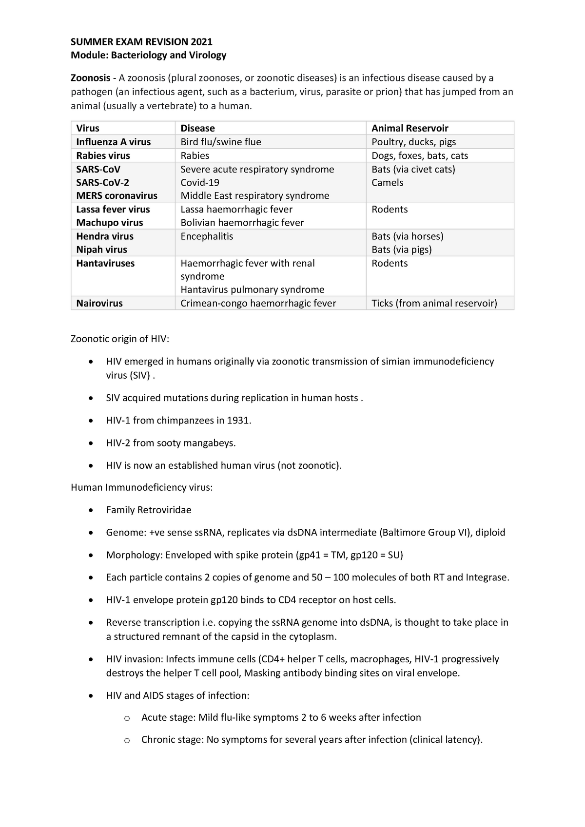 Bacteriology and virology exam revision - SUMMER EXAM REVISION 2021 ...