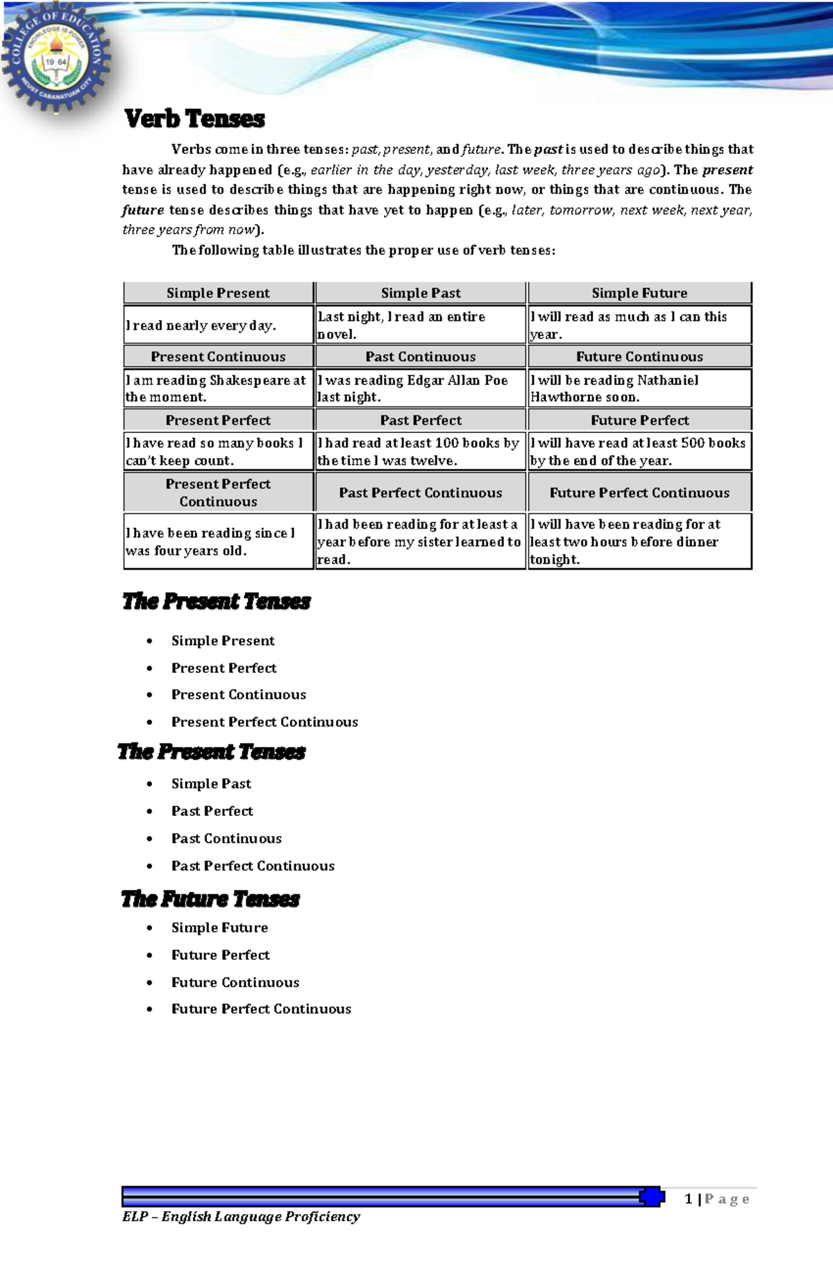 VERB- Tenses-1 - N/A - 1 | P a g e Verbs come in three tenses: past ...