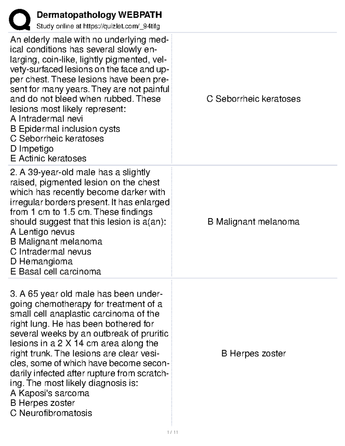 Dermatology Notes of dermatology and its pathology. Clinical cases and ...