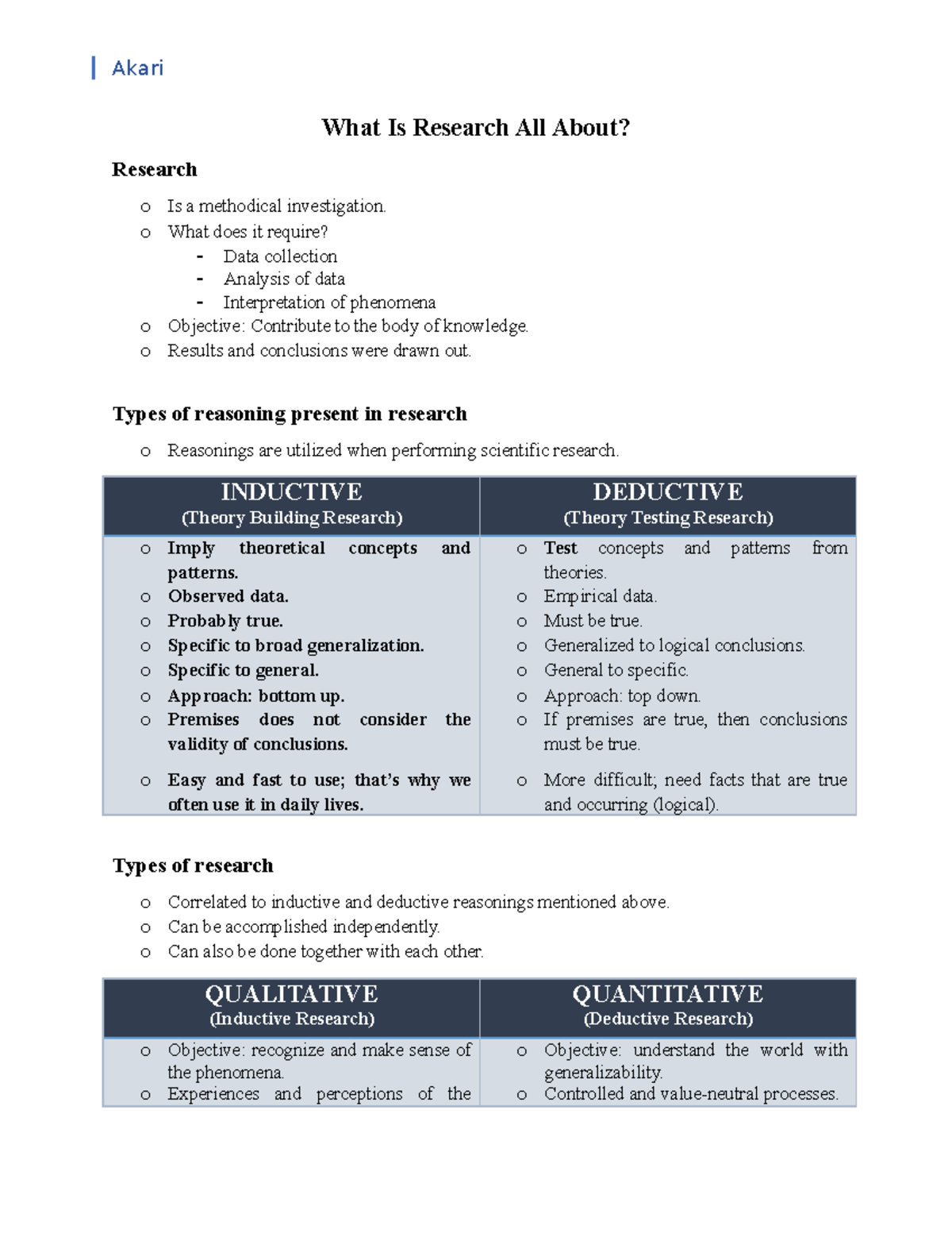 Practical Research 1- Introduction notes (Akari) - Akari What Is ...