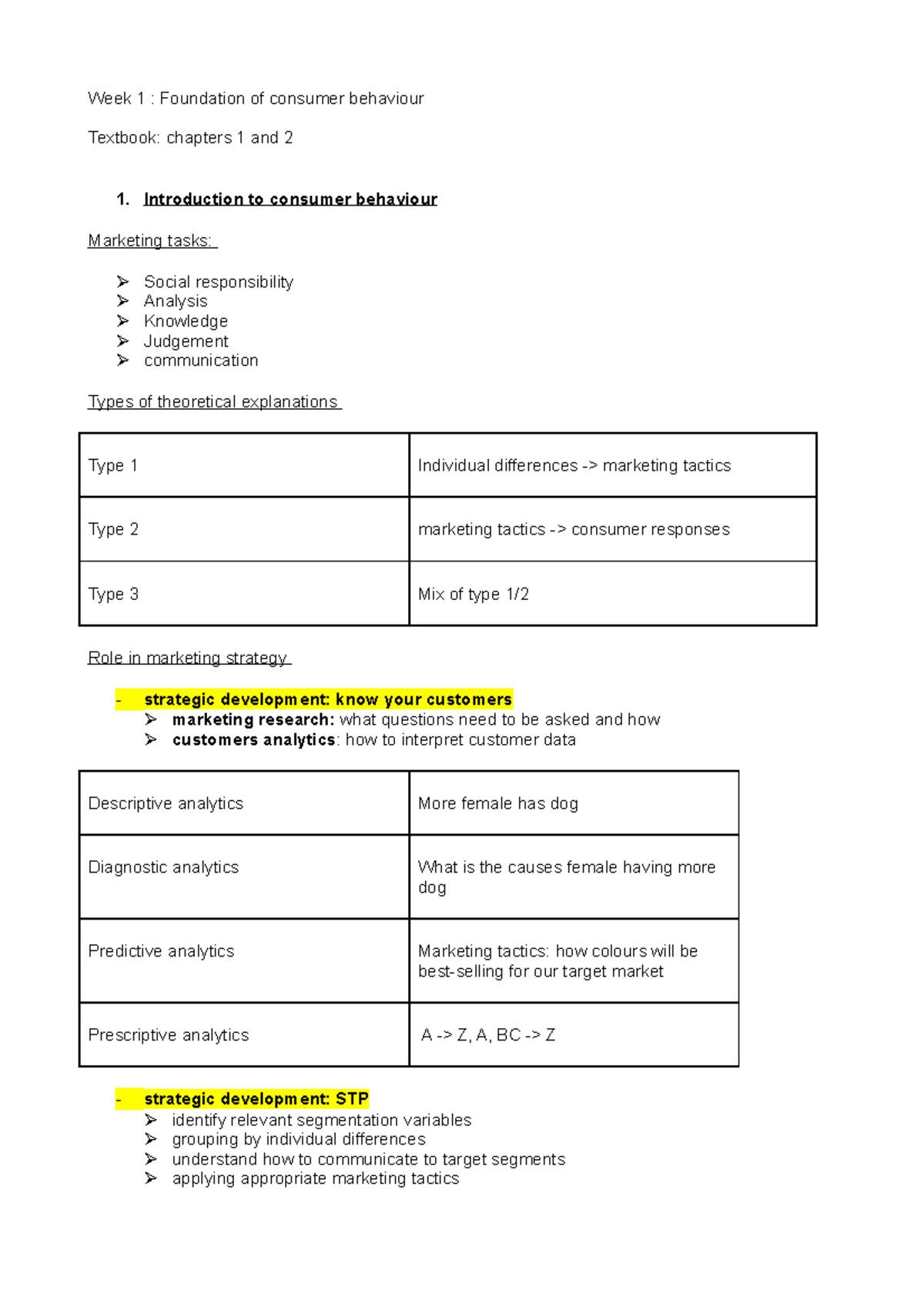 Lecture 1 - Introduction - Week 1 : Foundation Of Consumer Behaviour ...