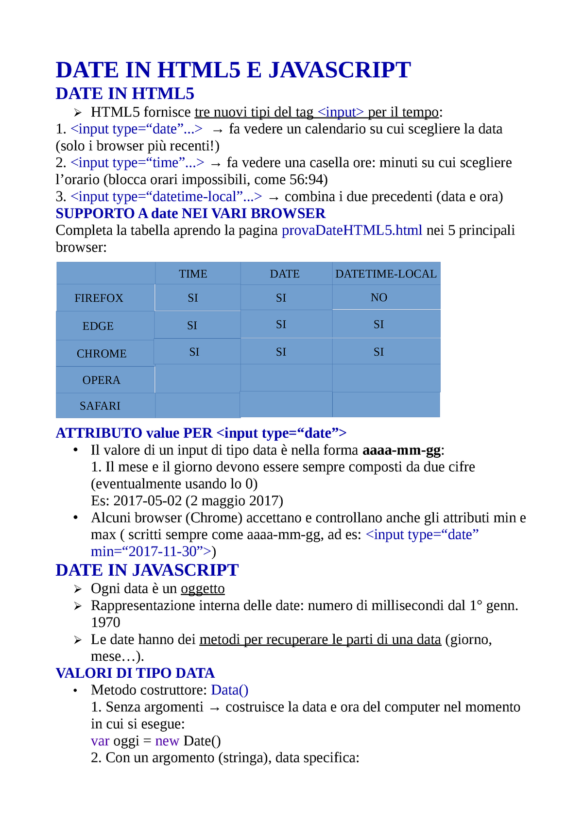 date-in-html5-e-javascript-date-in-html5-e-javascript-date-in-html5