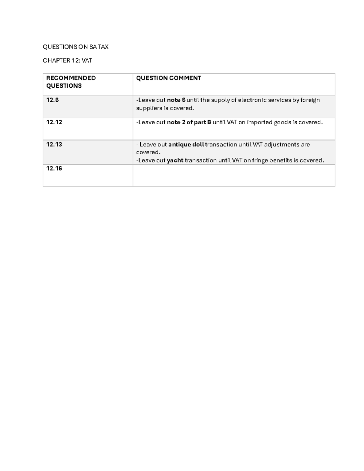 Recommended VAT QSat - ITN8X01 - QUESTIONS ON SA TAX CHAPTER 12: VAT ...