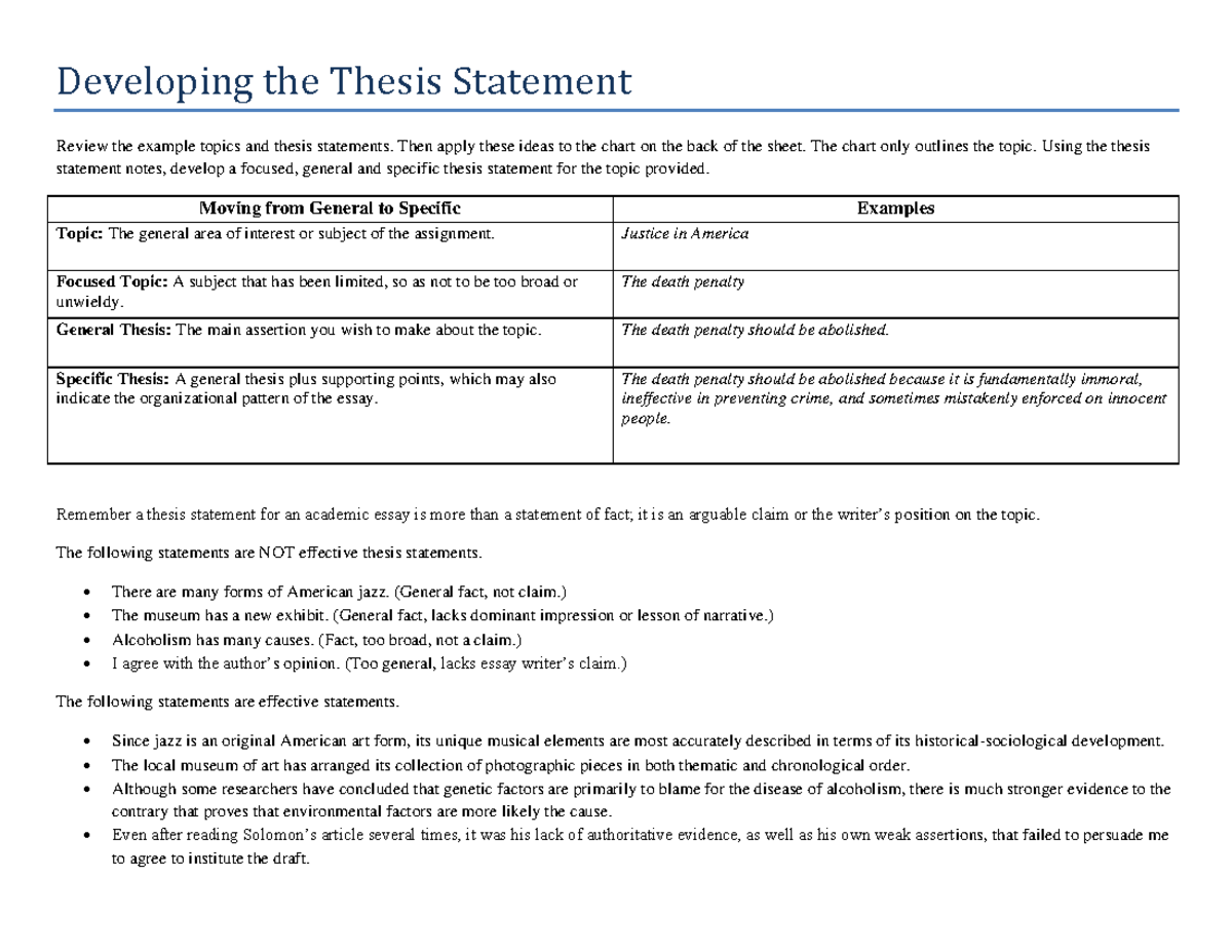 developing the thesis statement requires reading of literature review