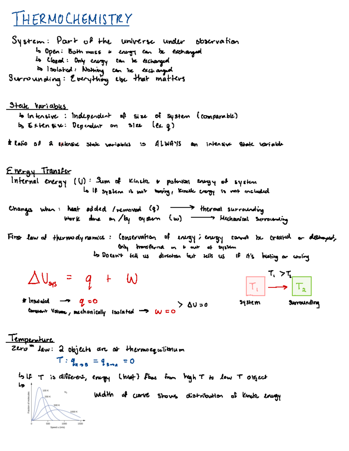 Chem 1050 - Midterm Study Guide - Warning: Error During Font Loading ...