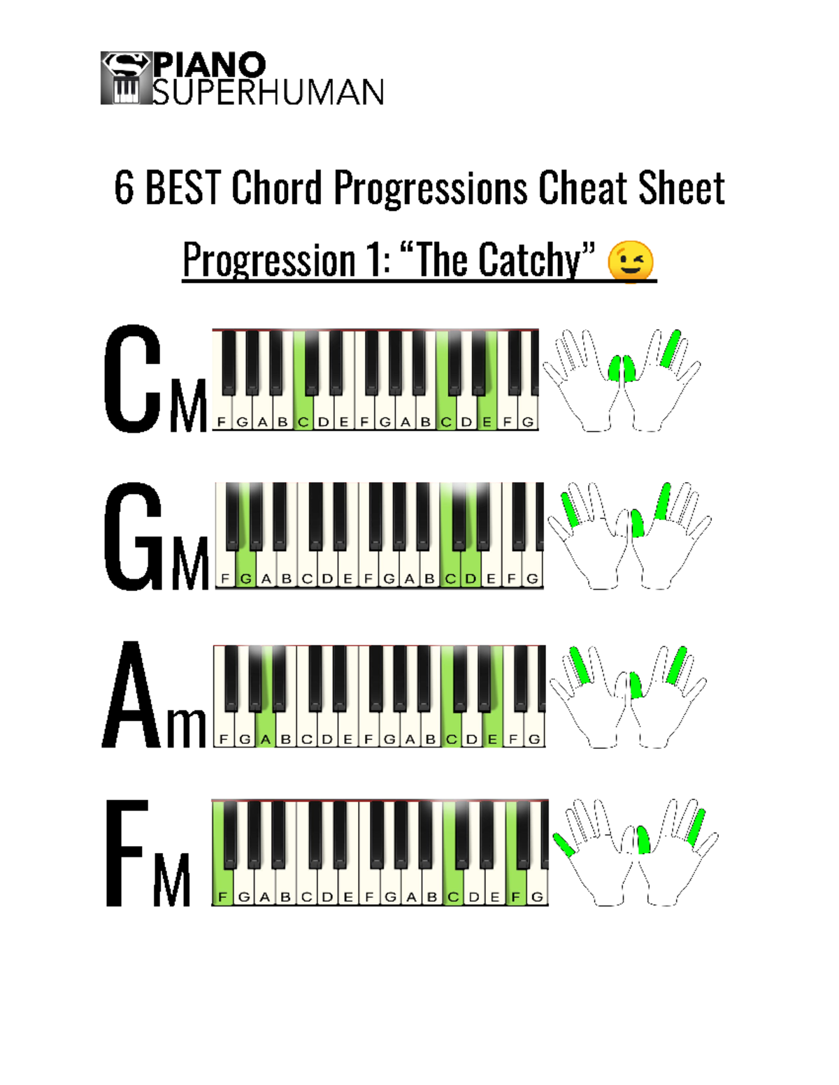 6 BEST Chord Progressions Cheat Sheet - Chunking Strategy (for the ...