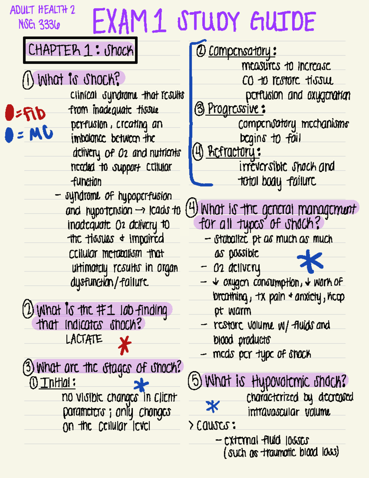 Adult Health Exam 1 Study-guide: Shock and Cardiac - ADULT HEALTH 2 ...