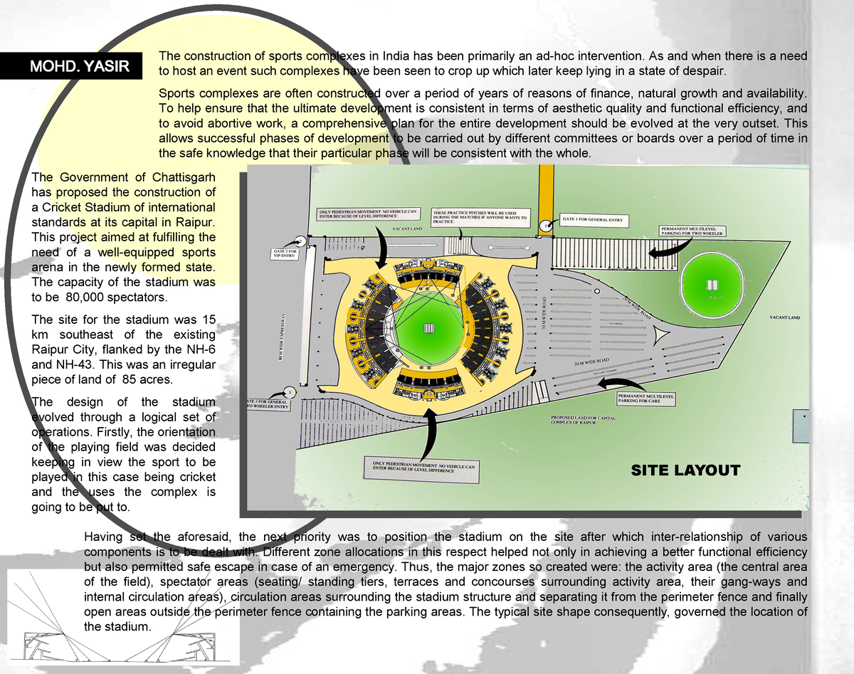 sports complex thesis in india