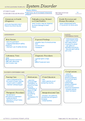 02 therapy - ati template - RNSG 1412 - STUDENT NAMEPROCEDURE NAME ...