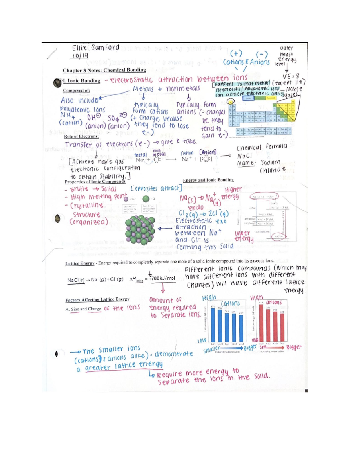 Chemistry 1 Notes - CHEM 1411 - Studocu