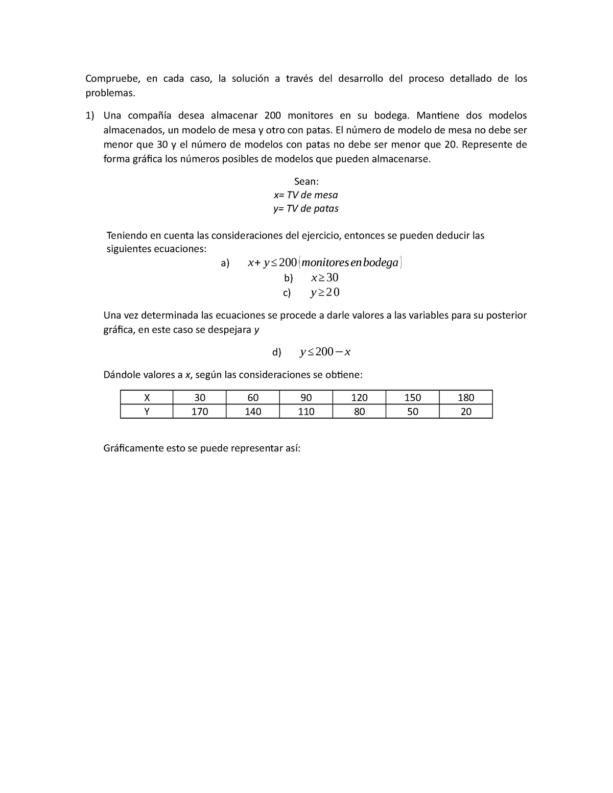 Algebra FACULTAD DE CIENCIAS EMPRESARIALES Modelos Económicos Lineales ...