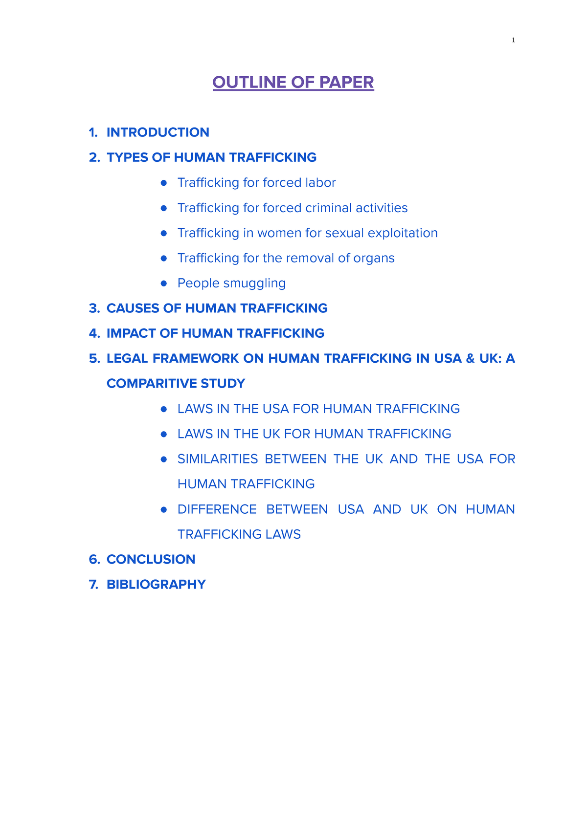 outline for human trafficking research paper