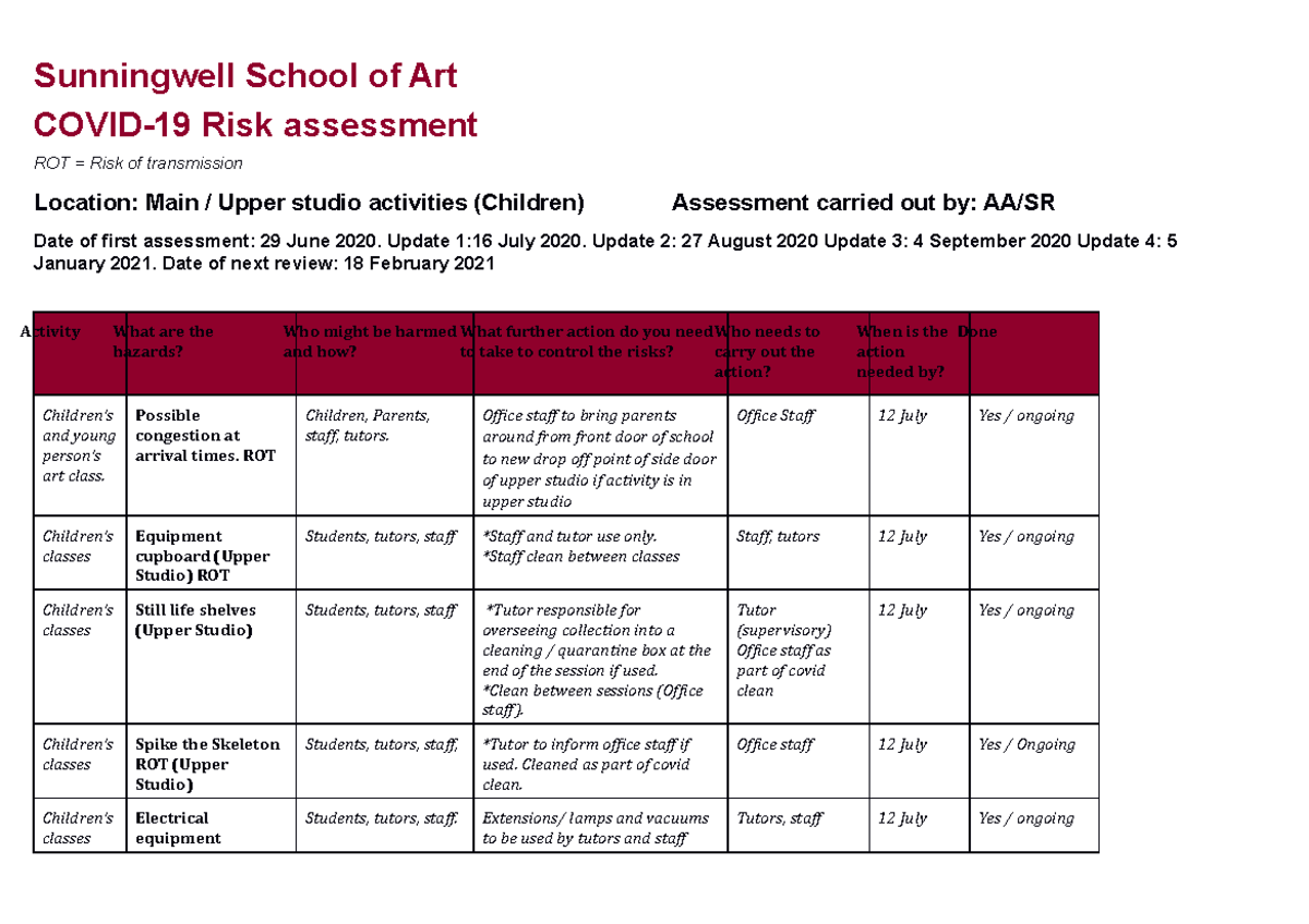 Covid risk assessment SSOA upper studio Children - Sunningwell School ...
