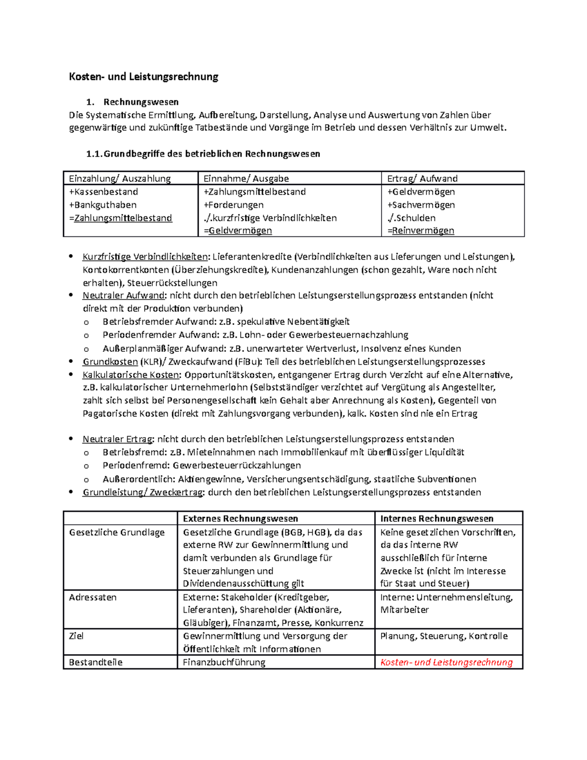 Kosten und Leistungsrechnung Kosten und Leistungsrechnung