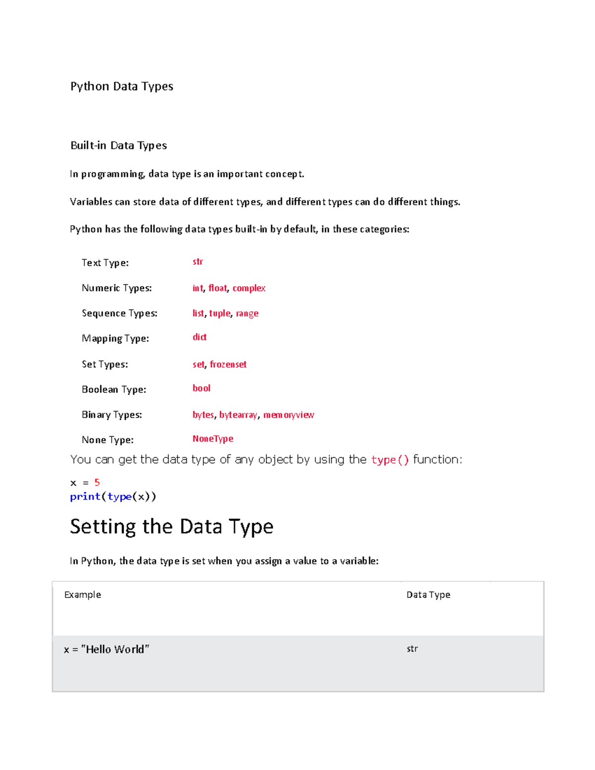 python-data-types-information-python-data-types-built-in-data-types