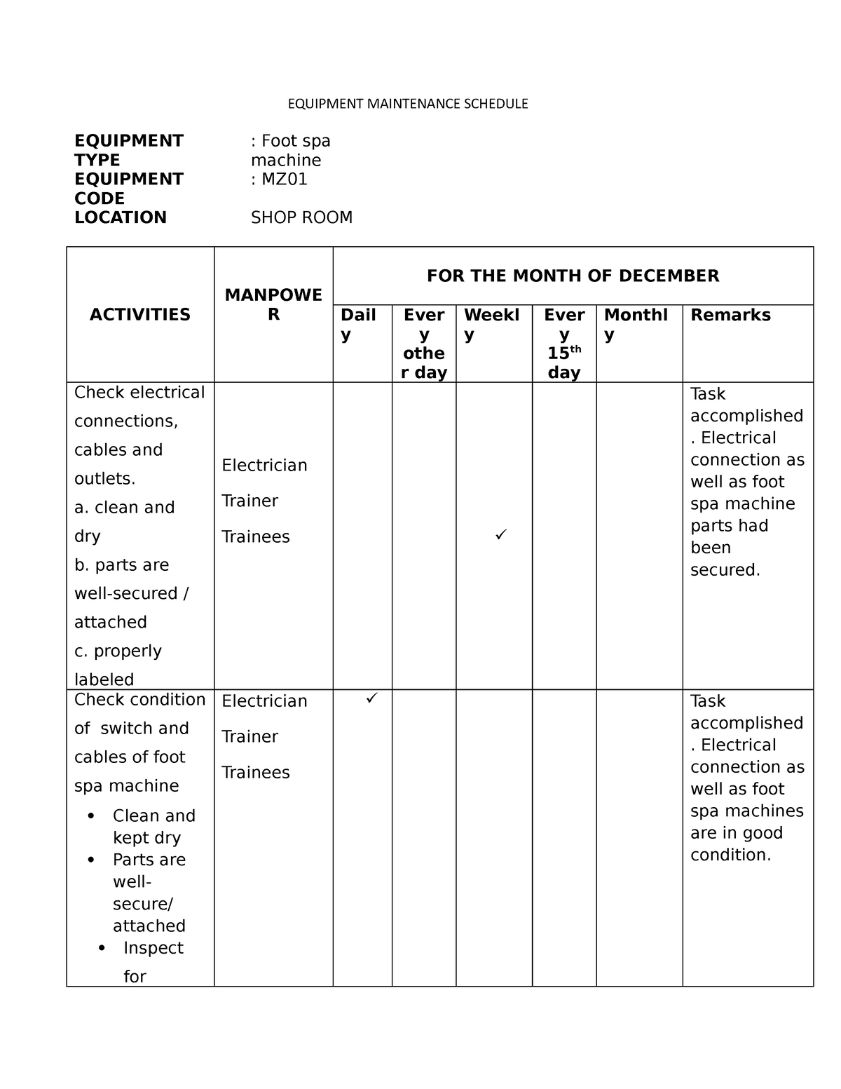 iii-2a-equipment-maintenance-schedule-equipment-maintenance-schedule