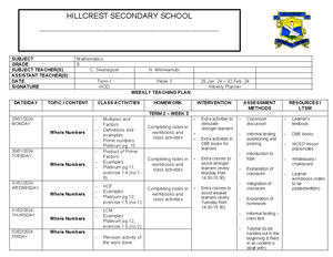 Grade 10 Lesson Plan T2 week 1 Maths Lit - HILLCREST SECONDARY SCHOOL ...